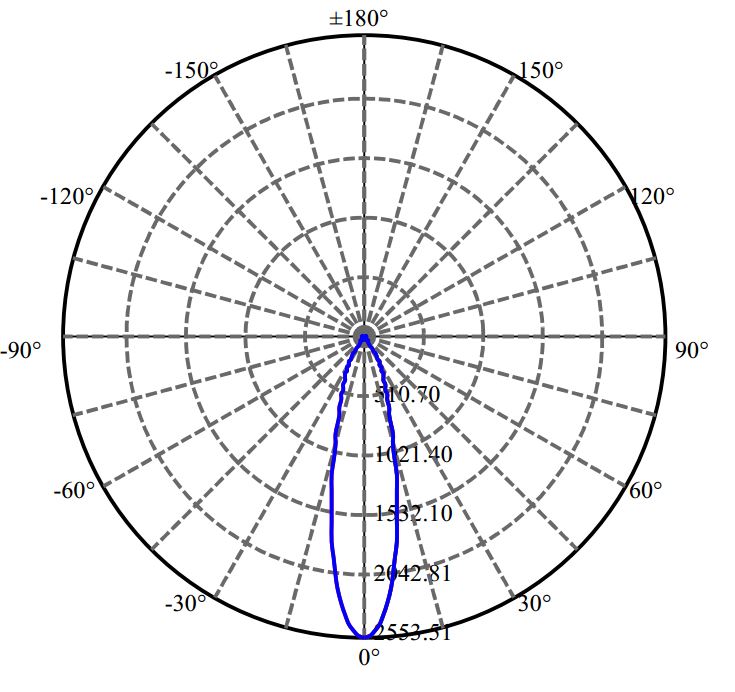 Nata Lighting Company Limited -  LC013D 2-1746-N